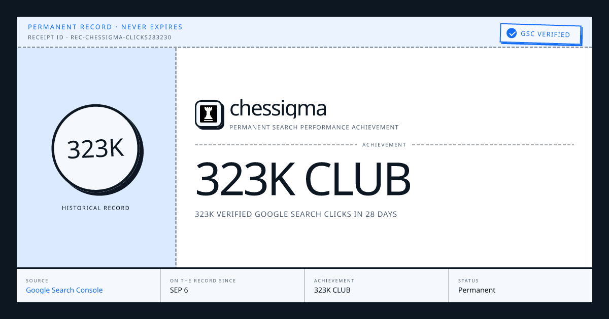 chessigma: 323K CLUB