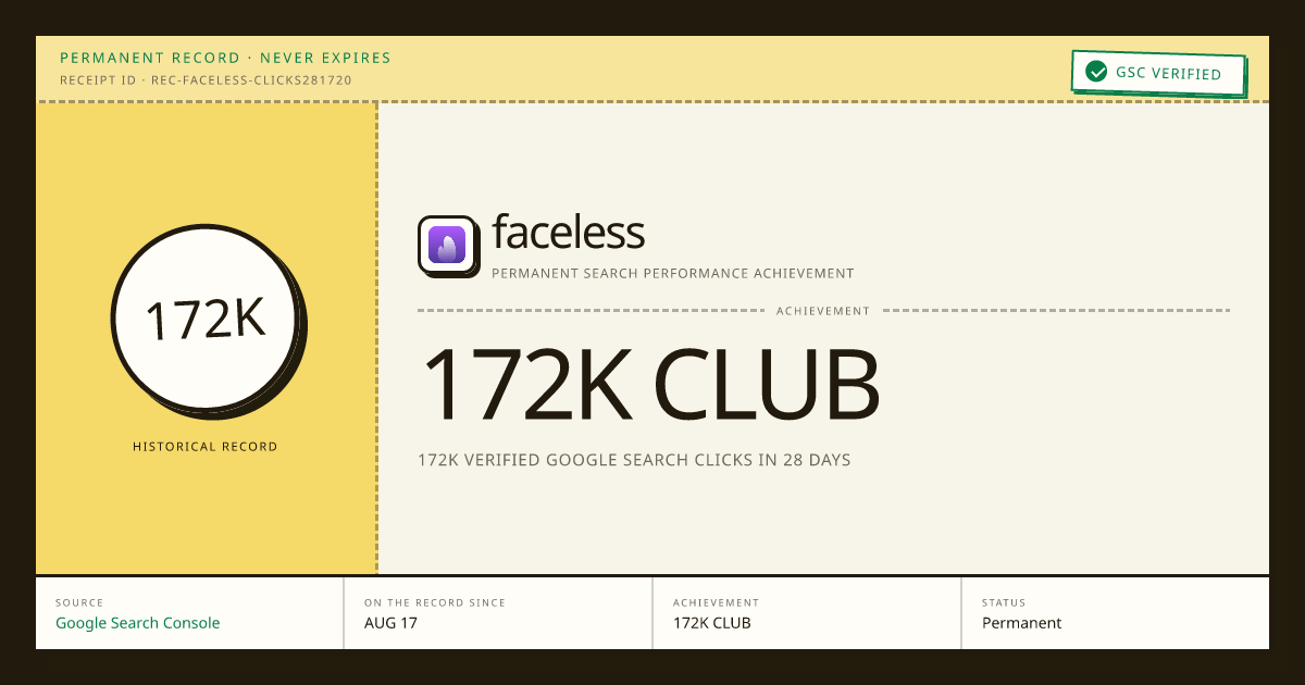 faceless: 172K CLUB