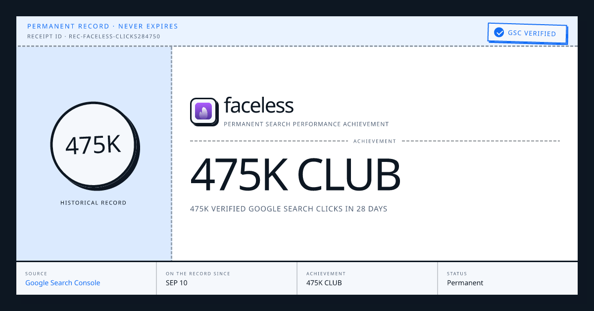 faceless: 475K CLUB