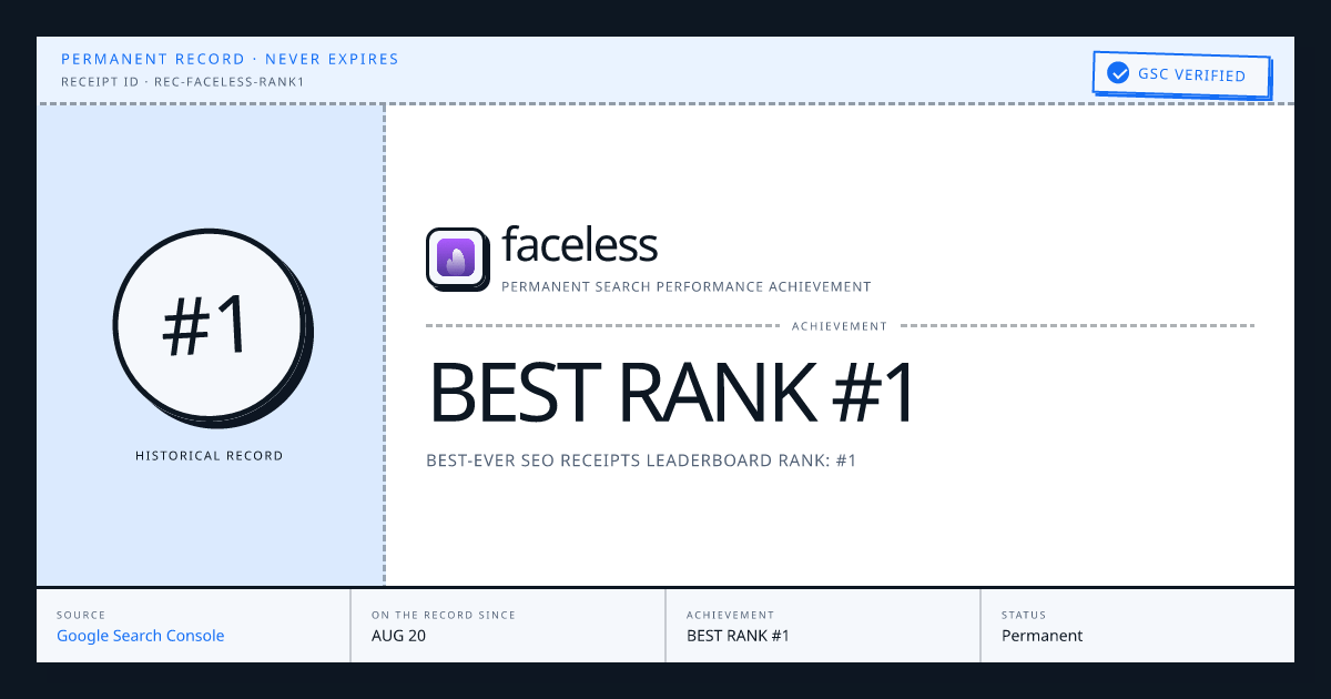 faceless: BEST RANK #1