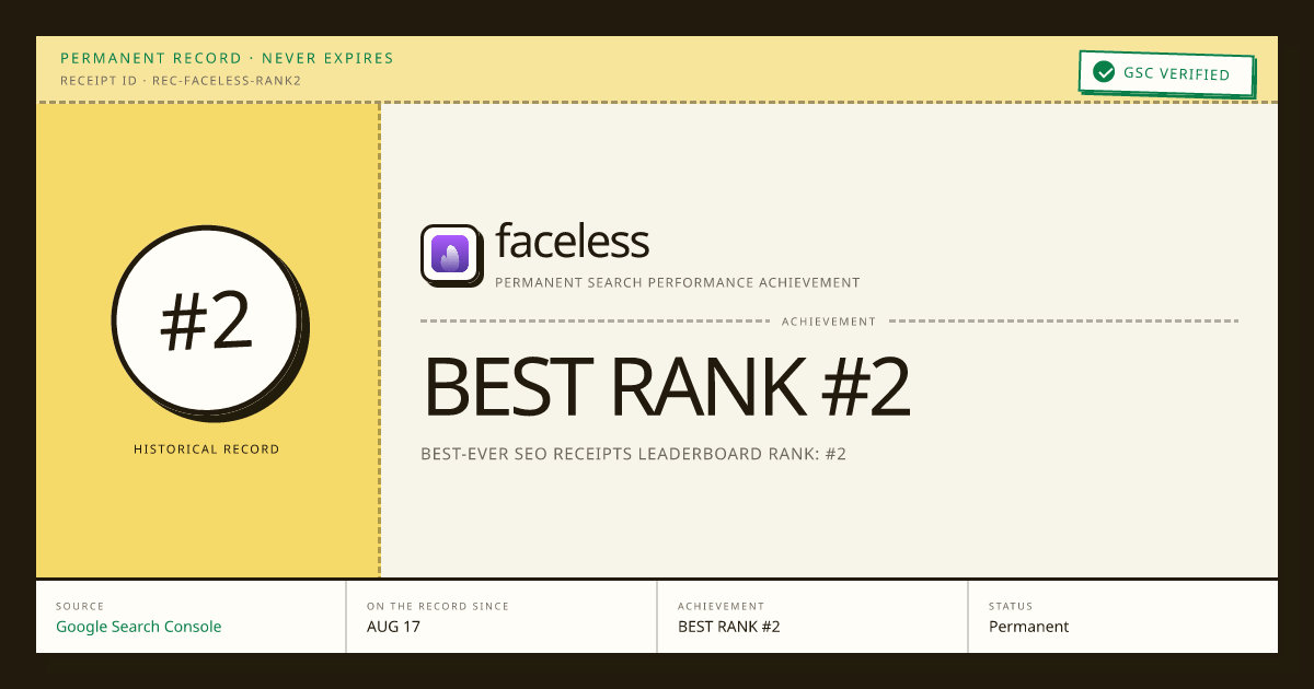 faceless: BEST RANK #2