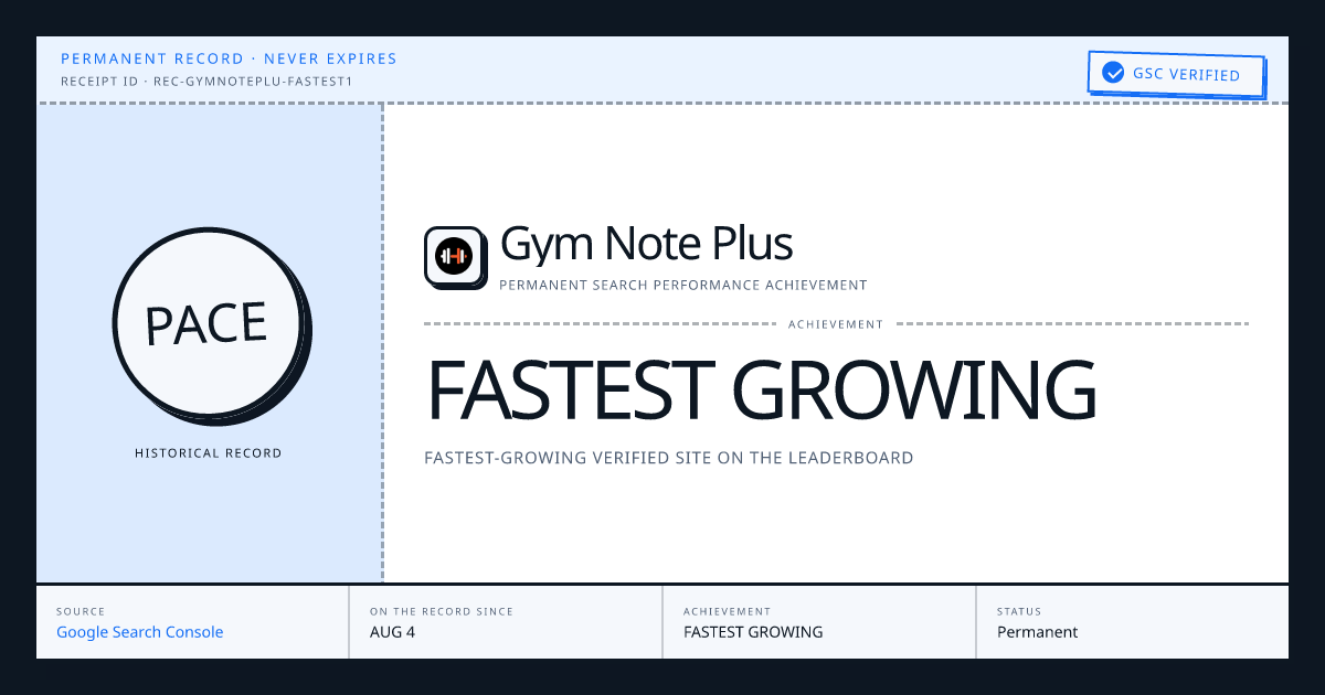 Gym Note Plus: FASTEST GROWING