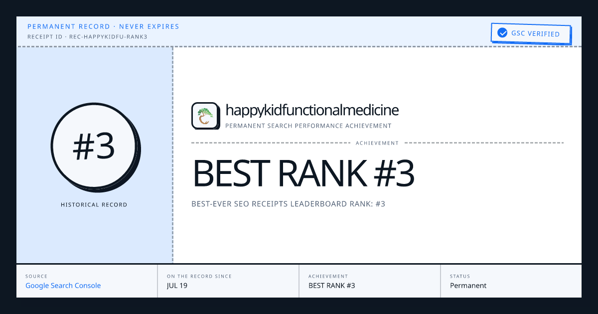 happykidfunctionalmedicine: BEST RANK #3