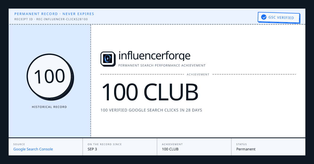 influencerforge: 100 CLUB