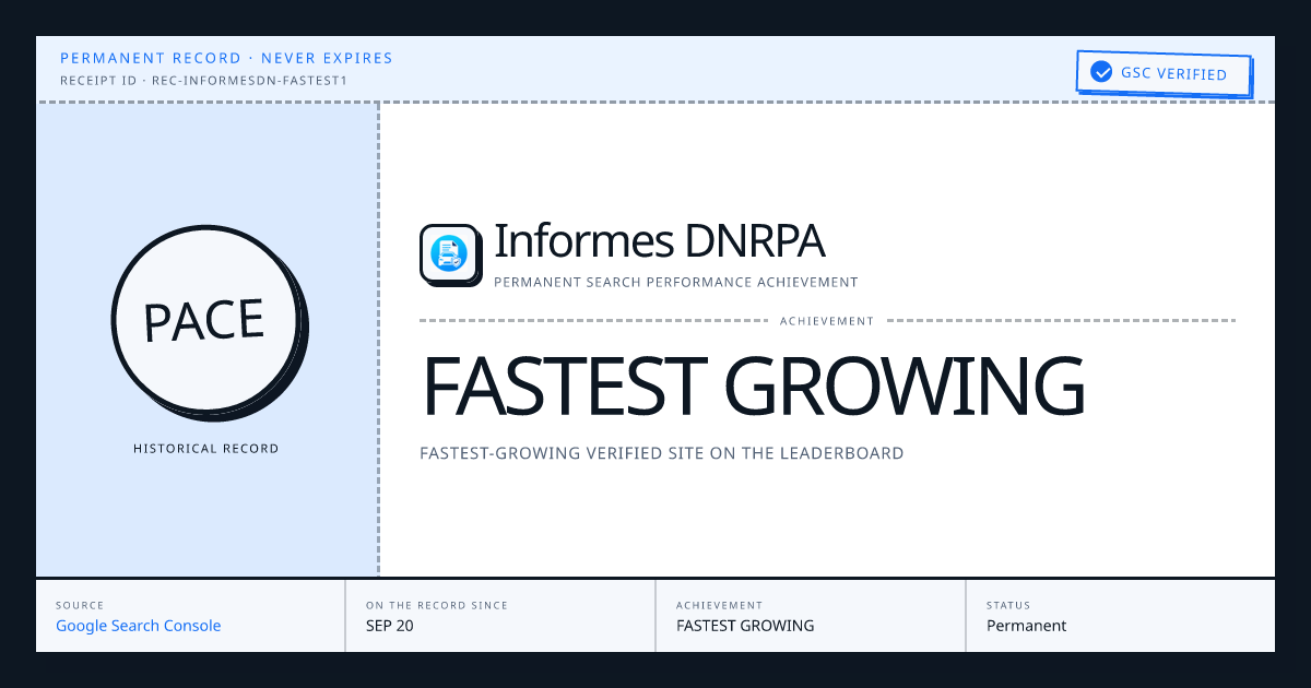 Informes DNRPA: FASTEST GROWING
