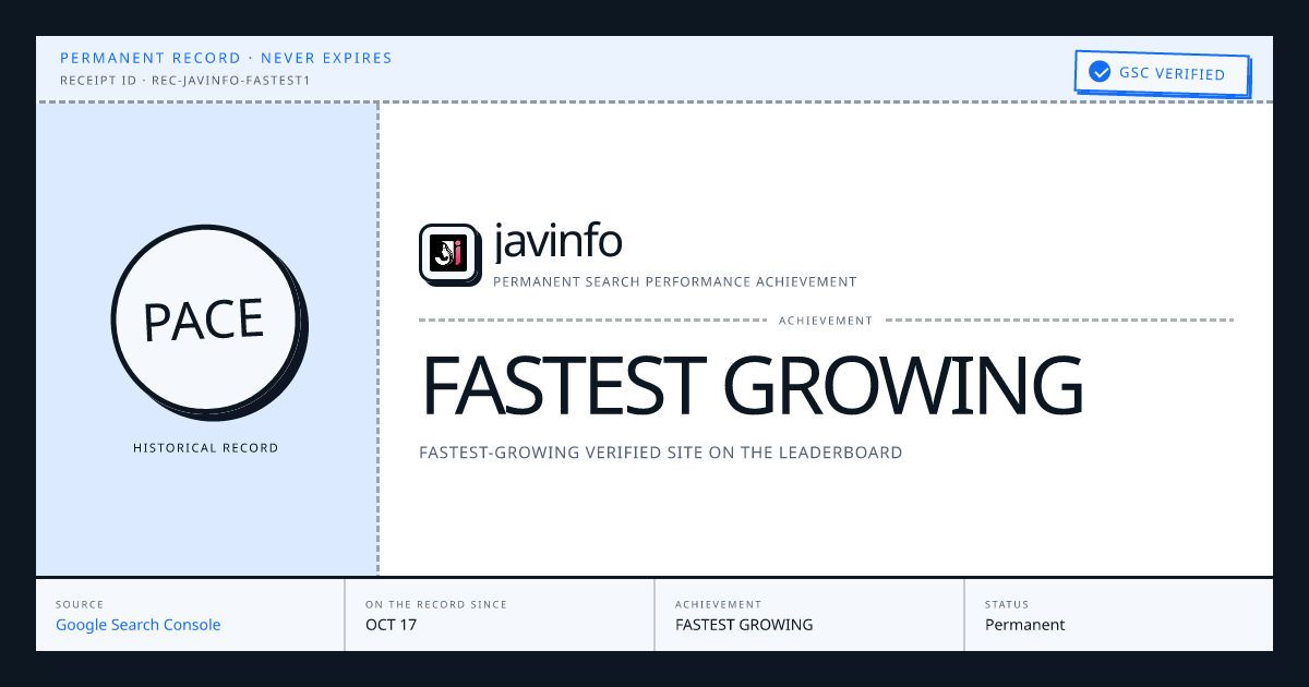 javinfo: FASTEST GROWING