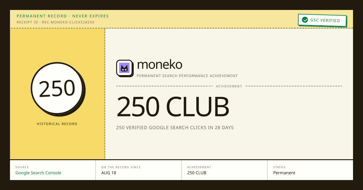 moneko: 250 CLUB