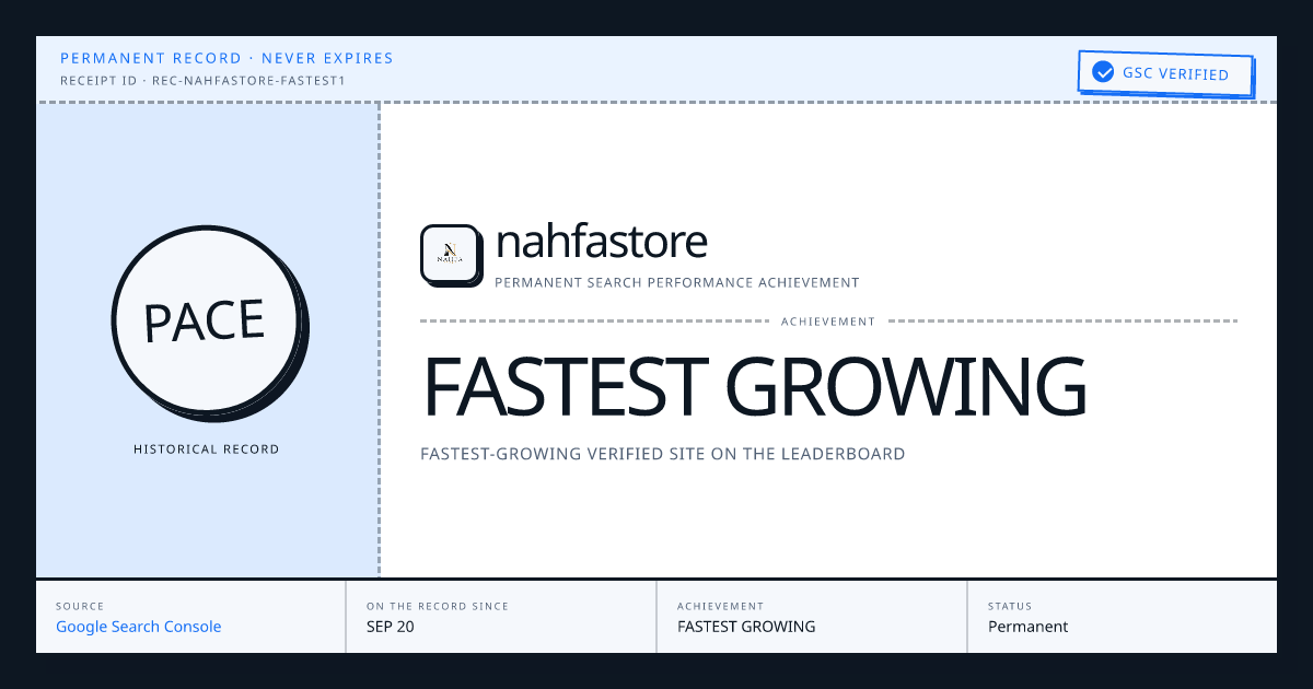nahfastore: FASTEST GROWING