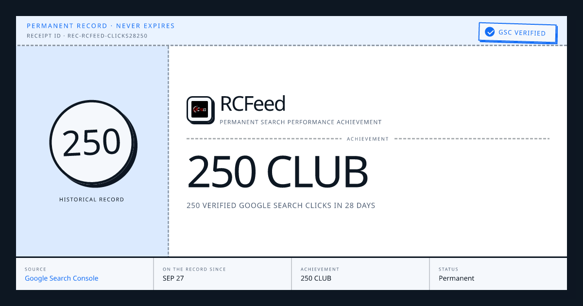 RCFeed: 250 CLUB