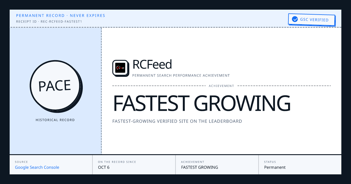 RCFeed: FASTEST GROWING