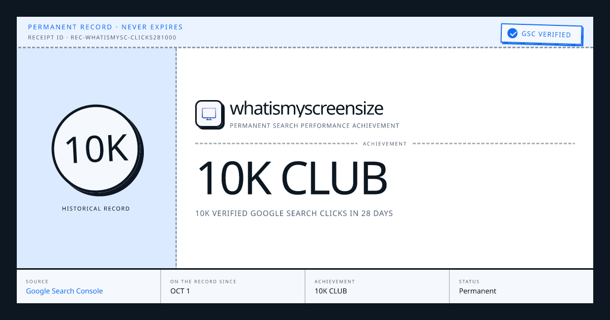 whatismyscreensize: 10K CLUB