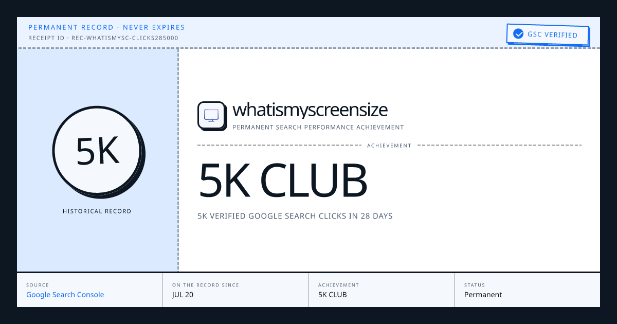 whatismyscreensize: 5K CLUB