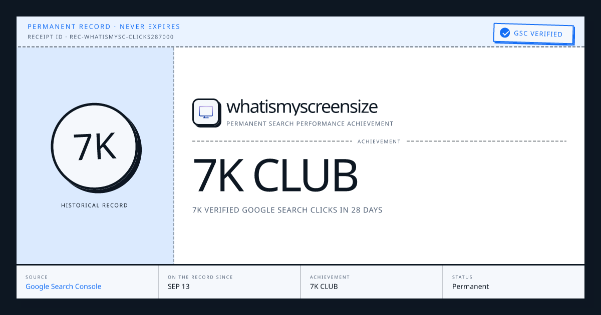 whatismyscreensize: 7K CLUB