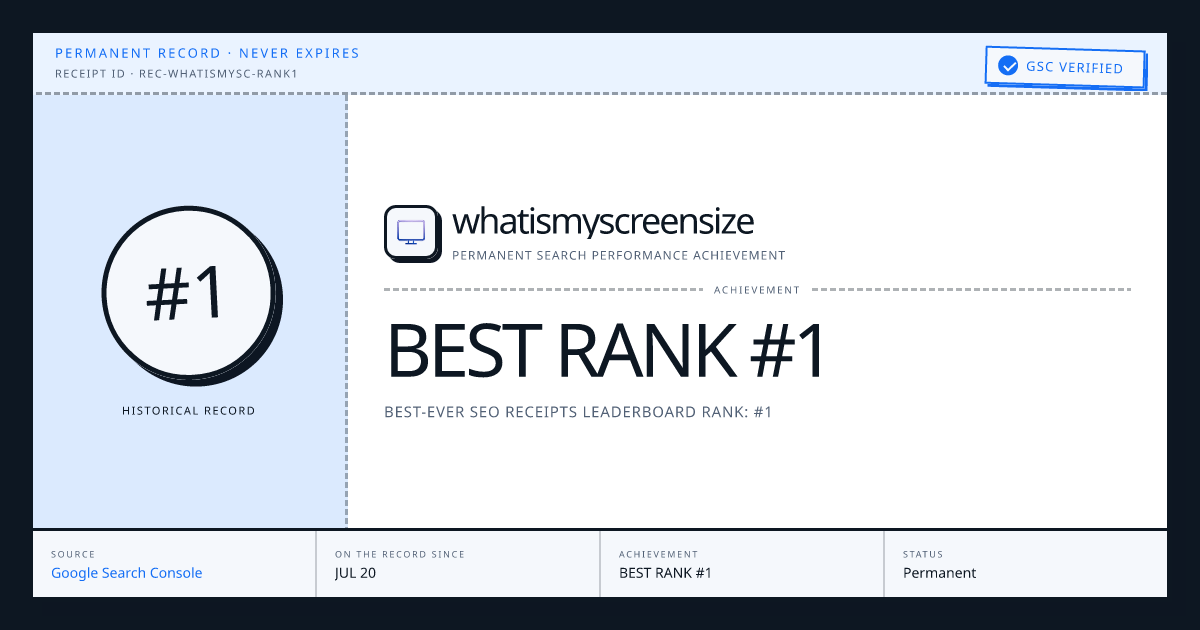 whatismyscreensize: BEST RANK #1