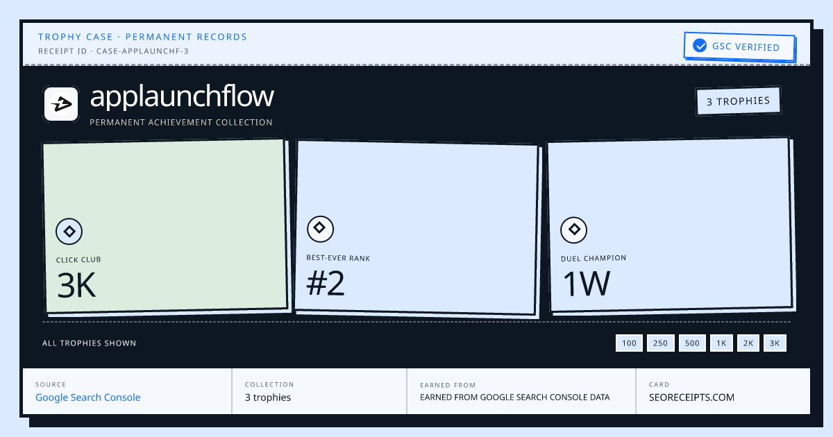 applaunchflow's trophy case: 3 trophies