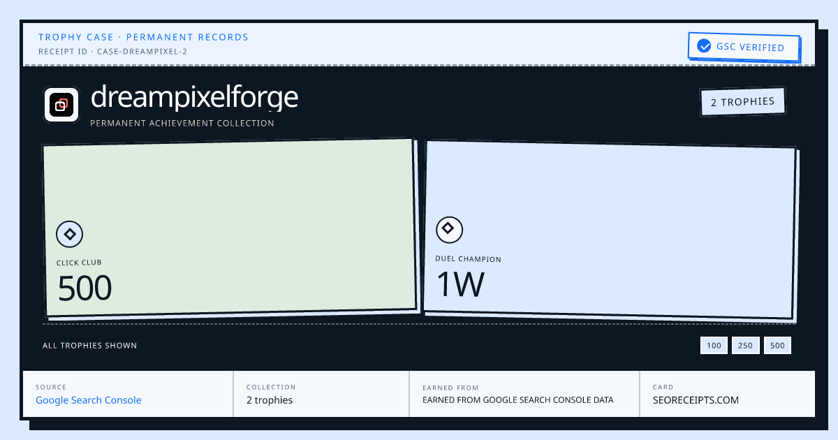 dreampixelforge's trophy case: 2 trophies