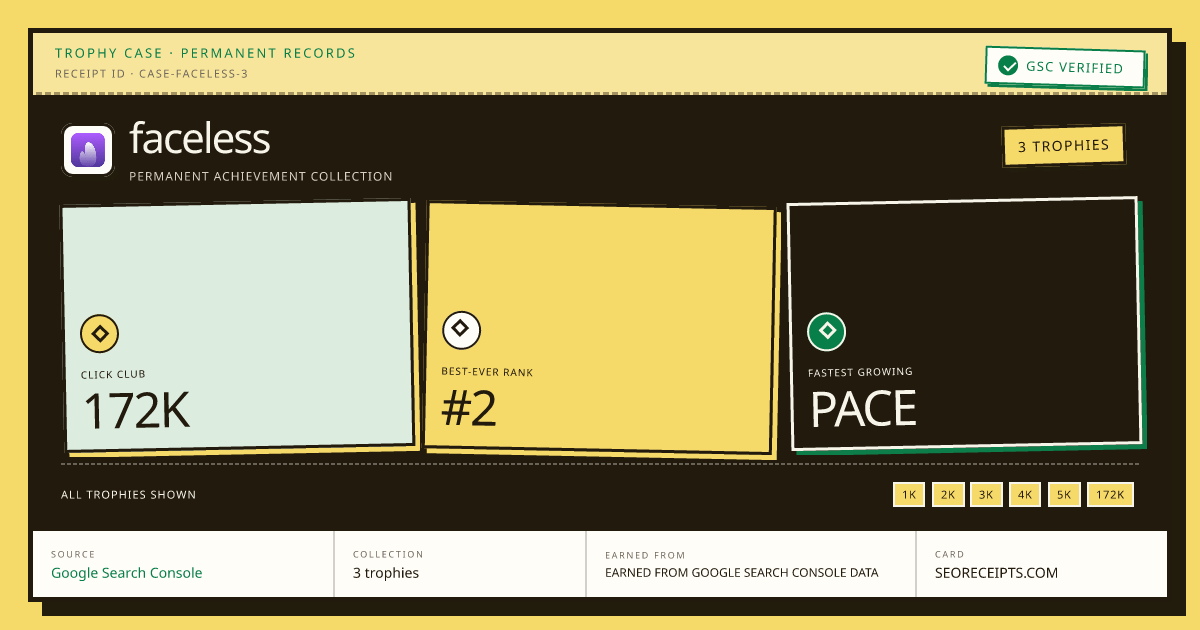 faceless's trophy case: 3 trophies