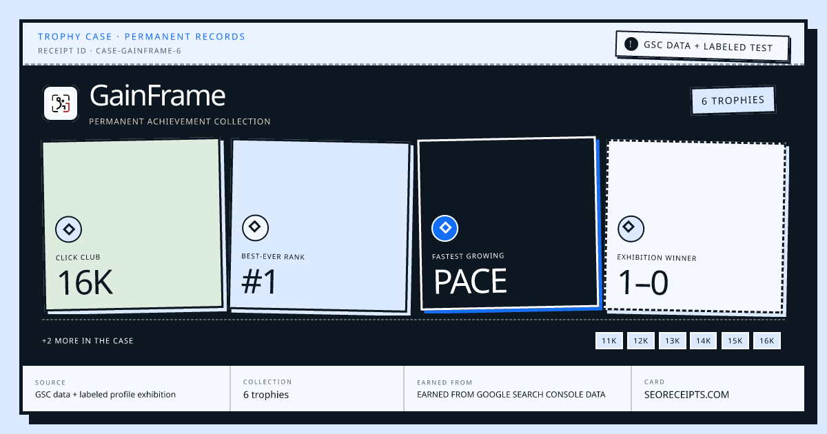 GainFrame's trophy case: 6 trophies