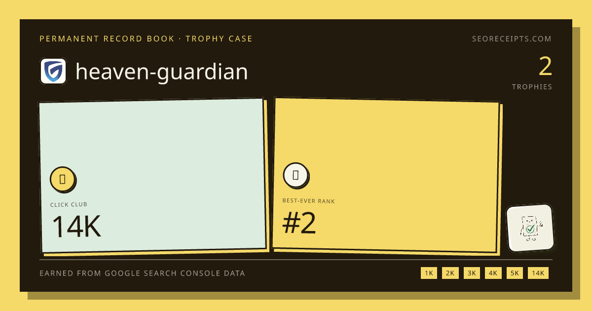 heaven-guardian's trophy case: 2 trophies