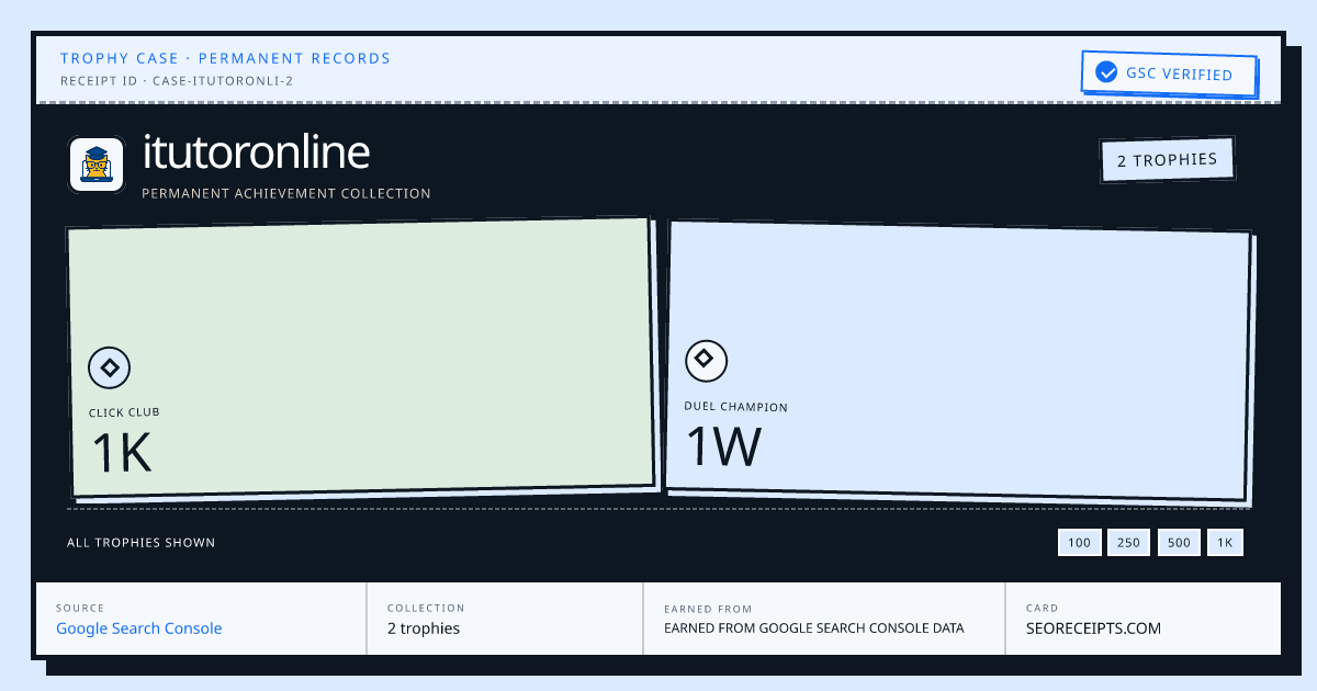 itutoronline's trophy case: 2 trophies