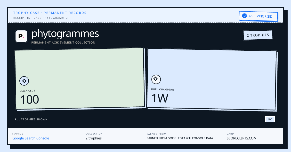 phytogrammes's trophy case: 2 trophies